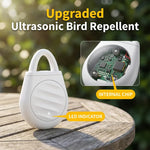 BuzzClip | Ultrasone Muggenverjager