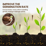 2x Ultra Strong Soil Activator™ | Bodem activeringsmiddel