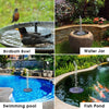 Solar Fontein™